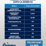 mobilita-ata-posti-disponibili-2-768x960